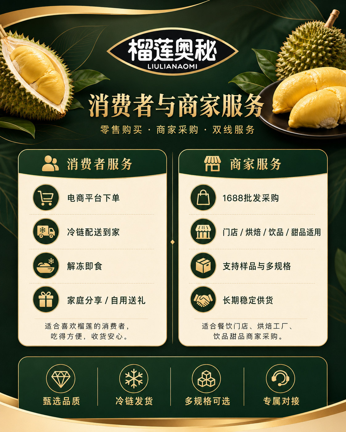 榴莲奥秘消费者零售购买与商家采购服务